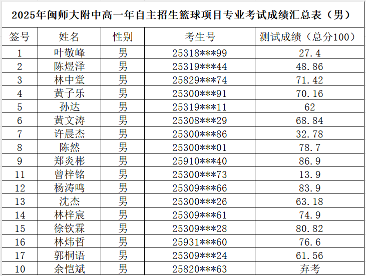 a119083138f473028fd495fef5ca3f6.png