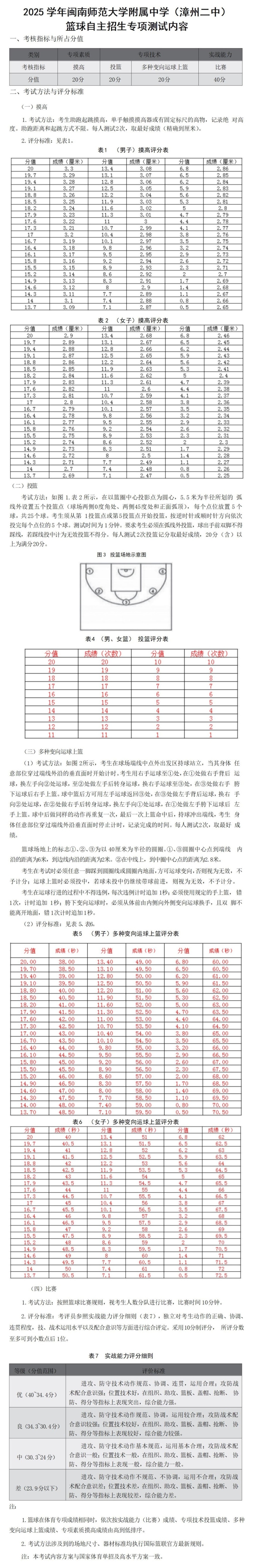 2025年闽南师大附中招收篮球特长生工作方案_01(1).jpg