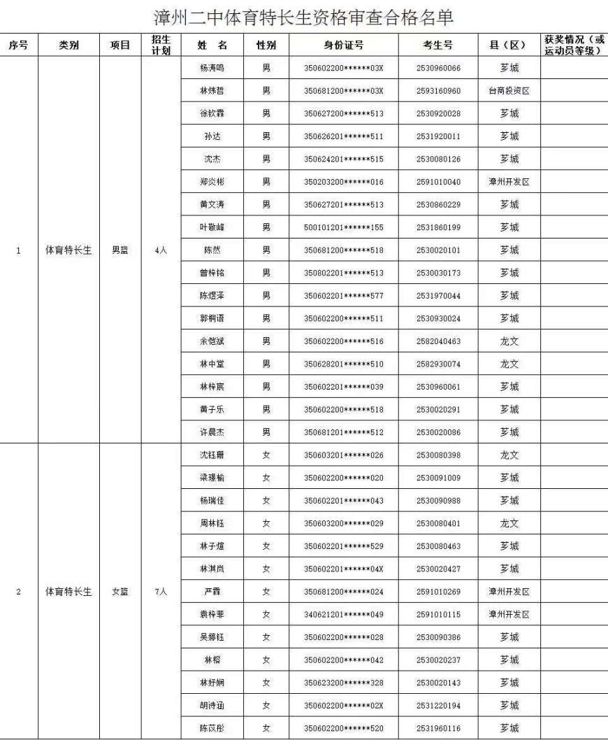 1b64c60bc62567c0add495520ba7ca6.jpg